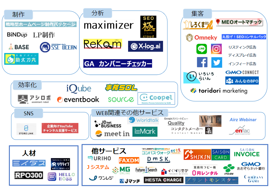 カオスマップ最新